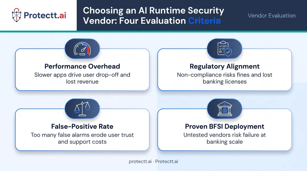 Four key criteria for evaluating AI runtime security vendors in India