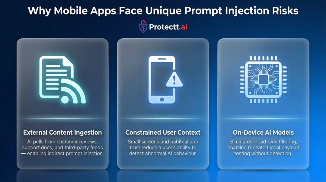 Three unique prompt injection risk factors in AI-powered mobile banking apps