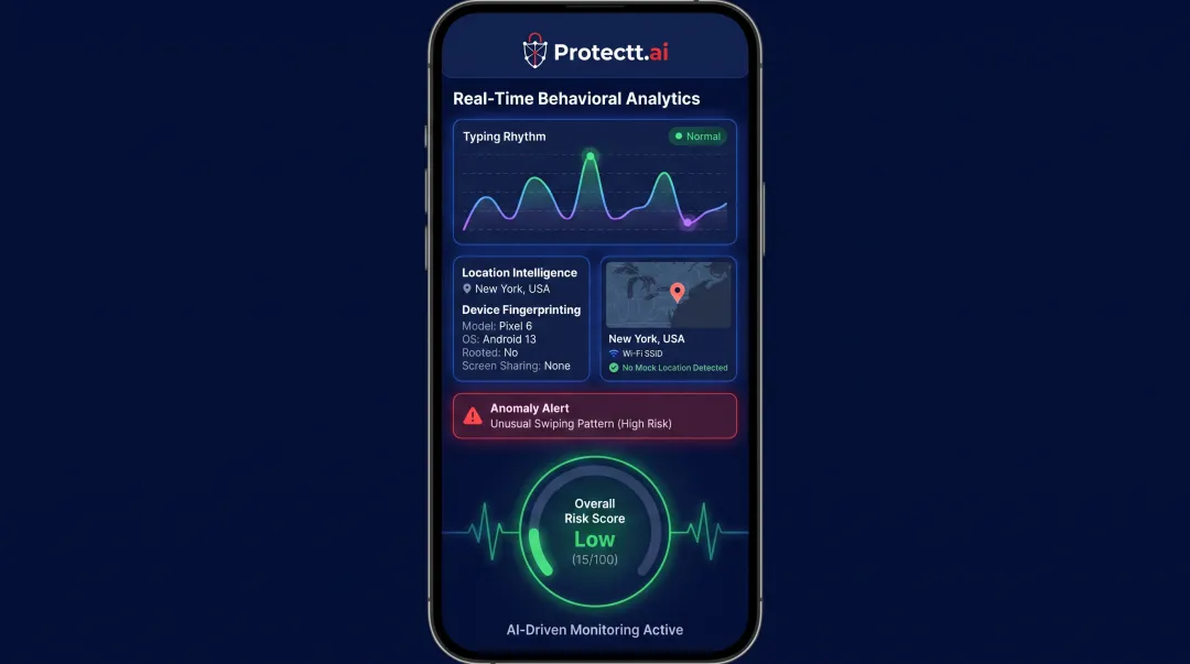 AI fraud detection dashboard showing real-time behavioral risk signals