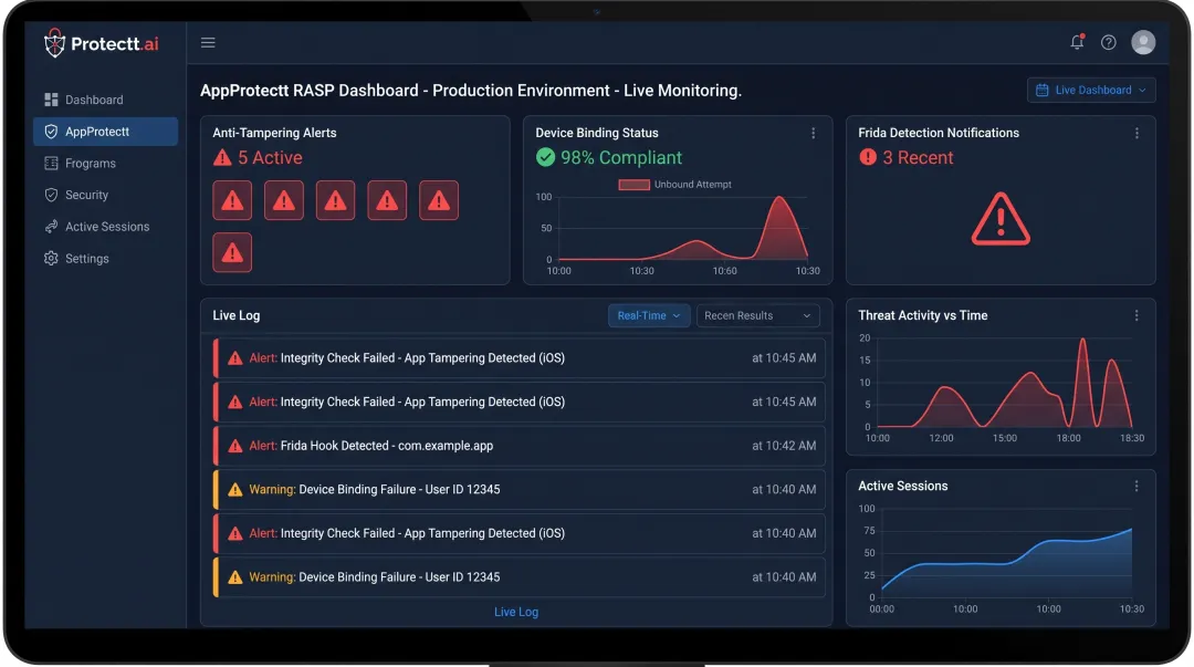 AppProtectt RASP platform dashboard showing runtime security monitoring features