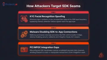 Three real-world SDK bypass attack types targeting mobile banking apps