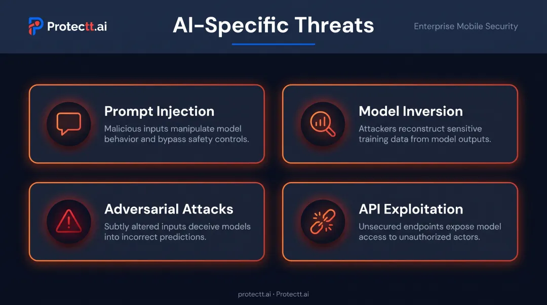 Four region-specific AI security threats facing Saudi BFSI platforms