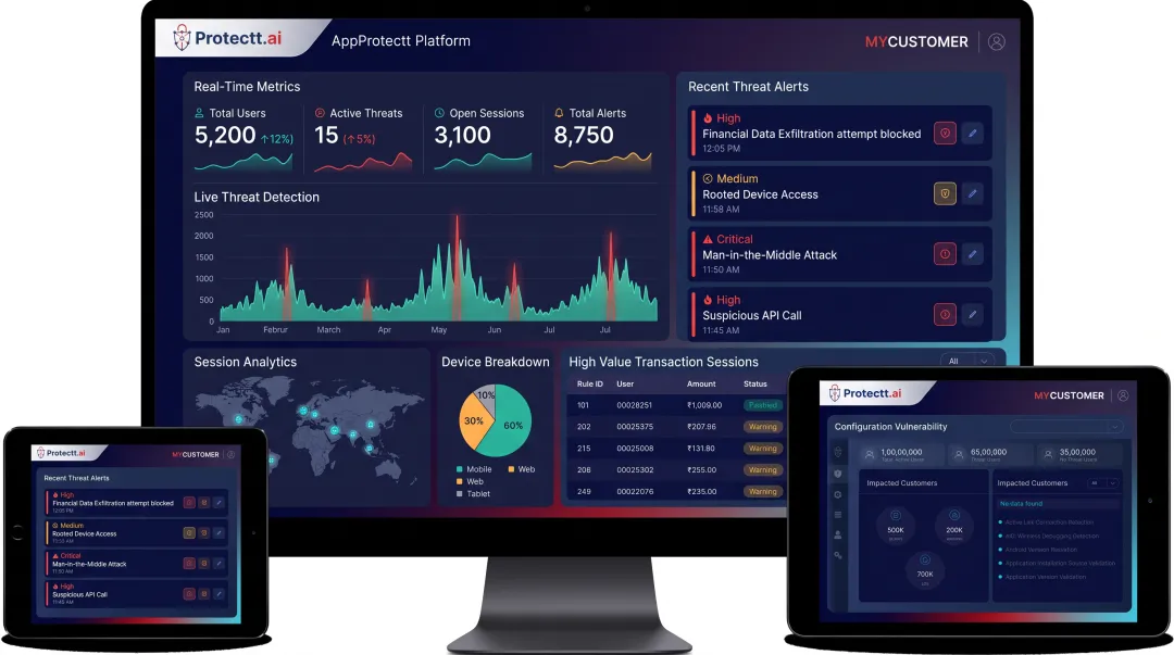 Protectt.ai runtime security dashboard monitoring mobile app threat events