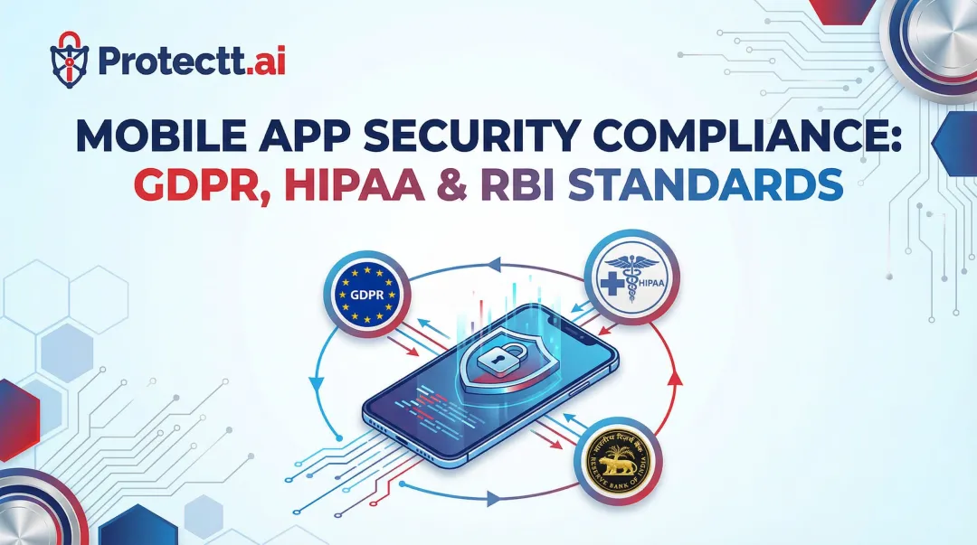 Mobile App Security Compliance: GDPR, HIPAA & RBI Standards