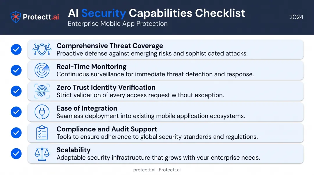 Six essential features of enterprise AI security platforms checklist
