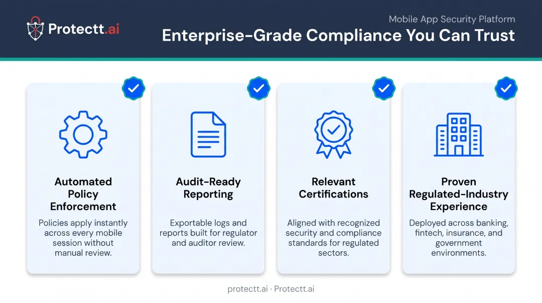 Four criteria checklist for choosing an AI compliance vendor solution