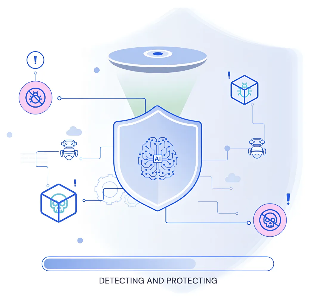 Agentic AI Threats and Mitigations — Security Guide