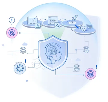 AI compliance platform providing end-to-end lifecycle protection for enterprise AI agents