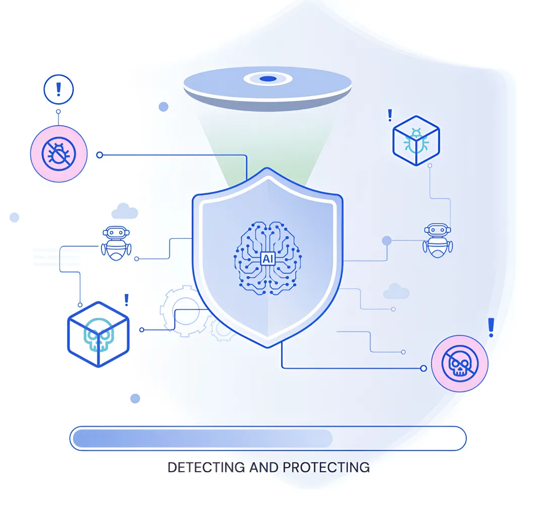 API Security Platform with Real-Time Protection