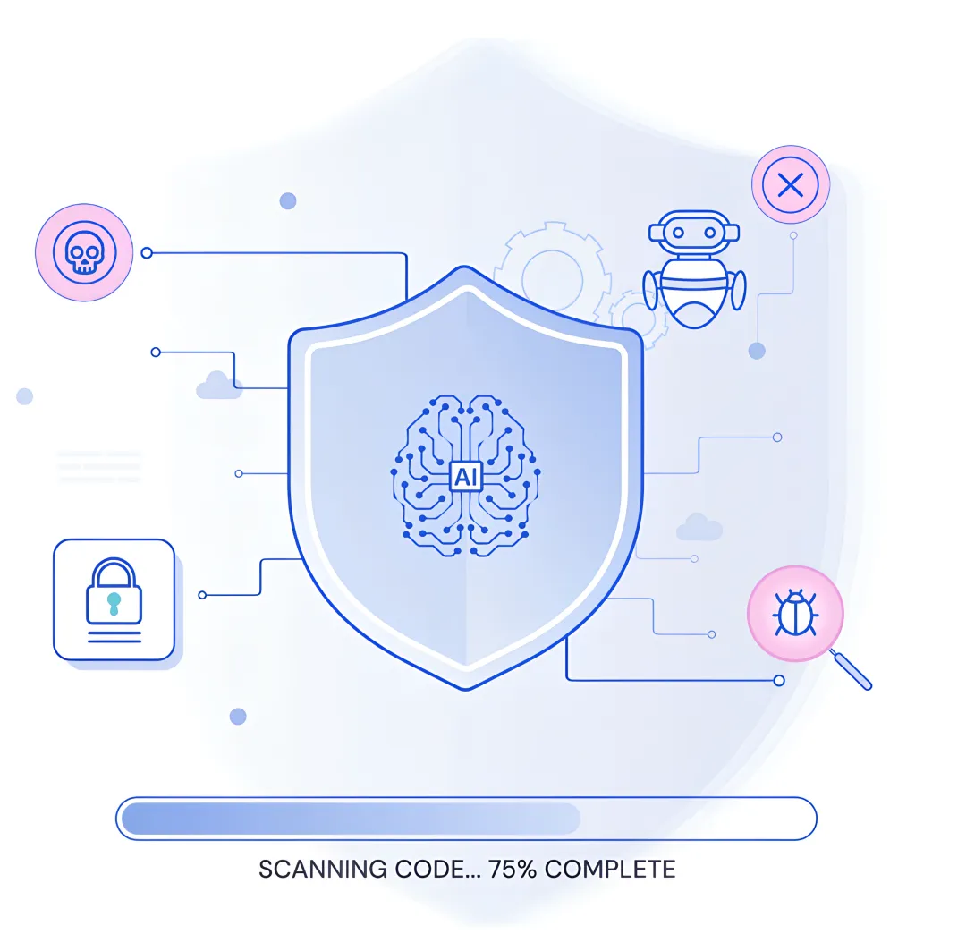 AI compliance operations workflow showing automated policy enforcement and regulatory audit readiness