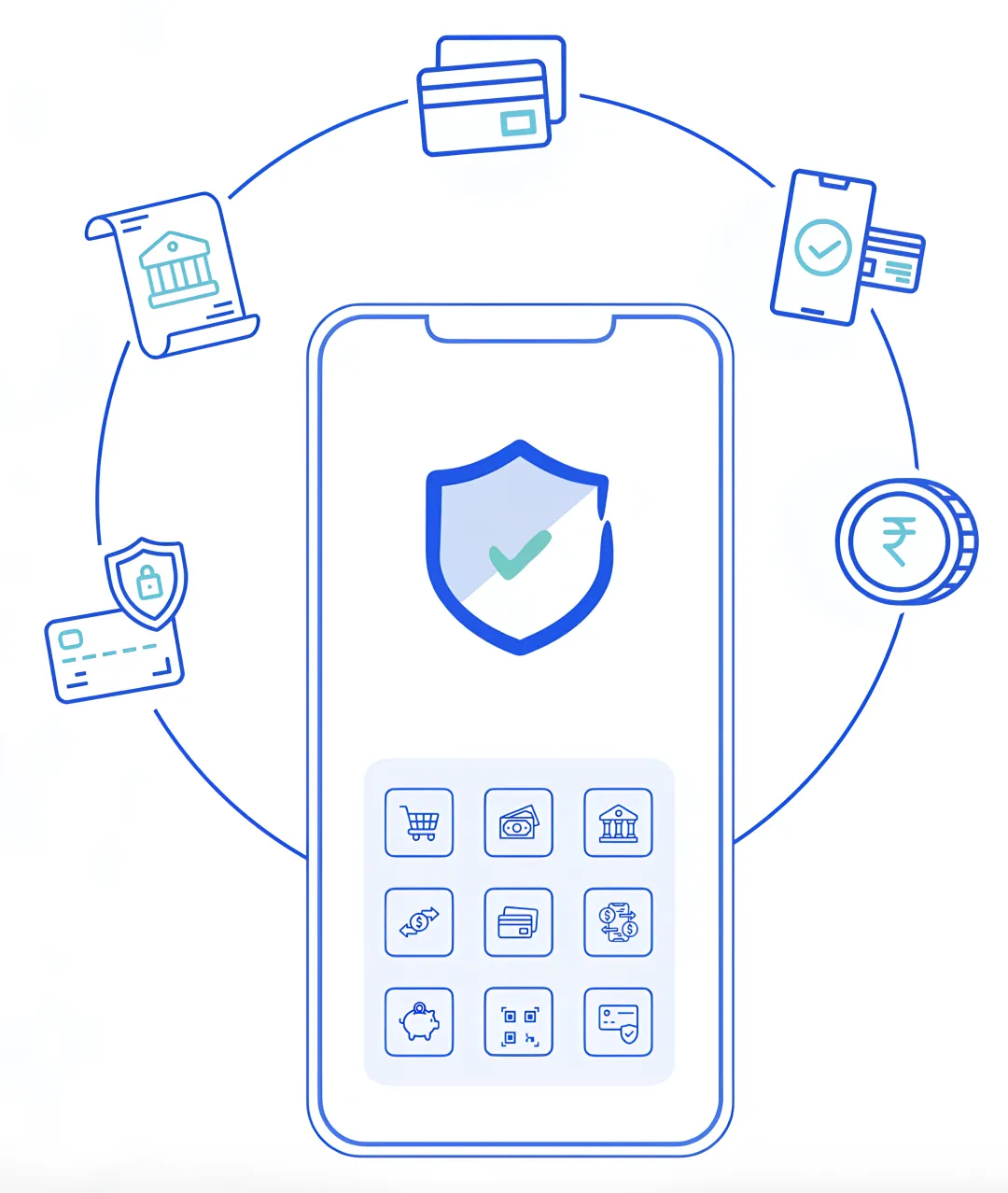 PCI Compliant Payment Acceptance Solutions
