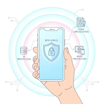 Code Obfuscation Solutions to Harden Mobile App Binaries Against Analysis and Tampering