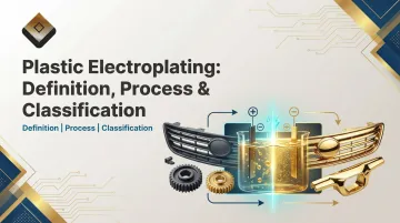 Plastic Electroplating: Definition, Process & Classification