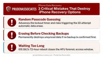 Three critical iPhone data recovery mistakes that permanently destroy recovery chances