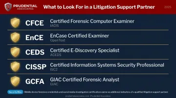 Key digital forensics and eDiscovery professional certifications checklist for litigation support vetting