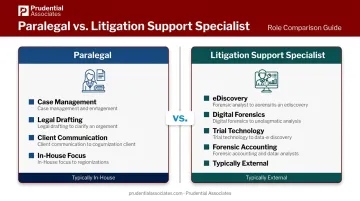 Paralegal versus litigation support specialist roles and responsibilities comparison chart