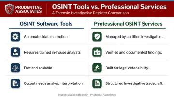 OSINT software tools versus managed professional services side-by-side comparison infographic