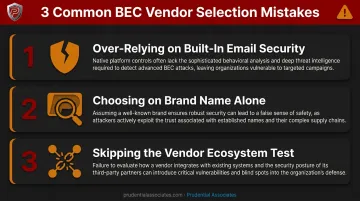 Three common enterprise BEC vendor selection mistakes to avoid infographic