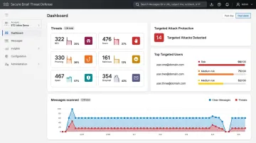 Proofpoint email security dashboard displaying threat intelligence and VAP analytics