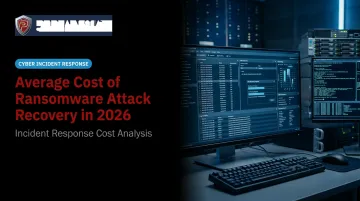 Average Cost of Ransomware Attack Recovery in 2026
