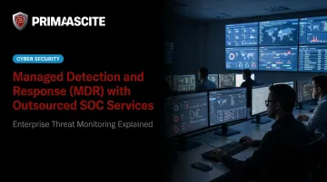Managed Detection and Response (MDR) with Outsourced SOC Services