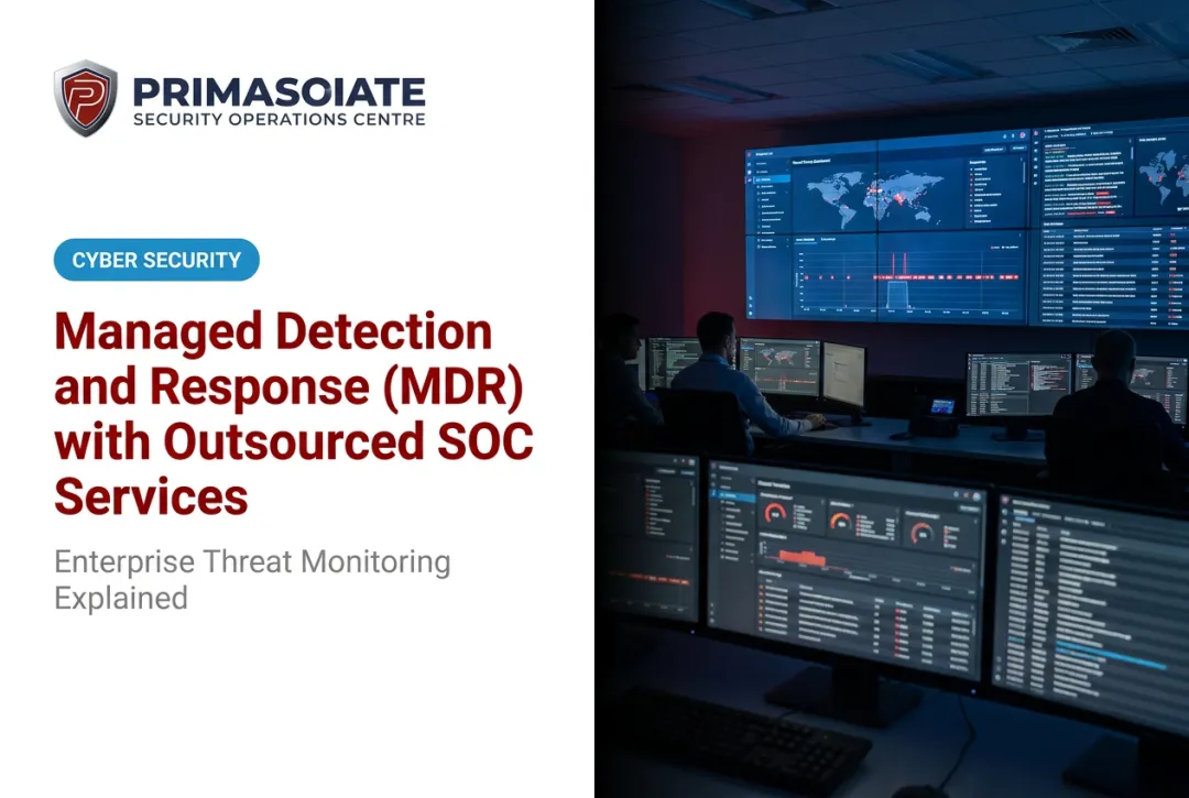 Managed Detection and Response (MDR) with Outsourced SOC Services