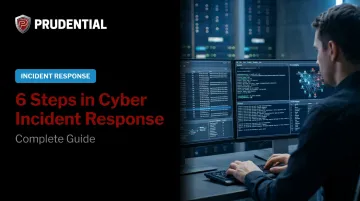 6 Steps in Cyber Incident Response: Complete Guide