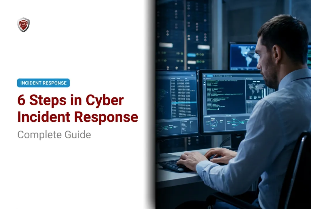 6 Steps in Cyber Incident Response: Complete Guide