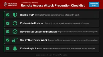 Five key prevention steps to stop remote access attacks on your computer