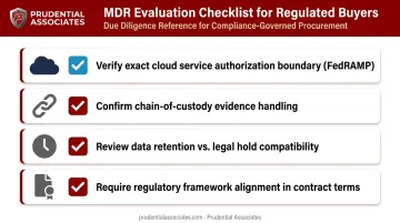MDR compliance evaluation checklist for regulated industries CMMC HIPAA FedRAMP