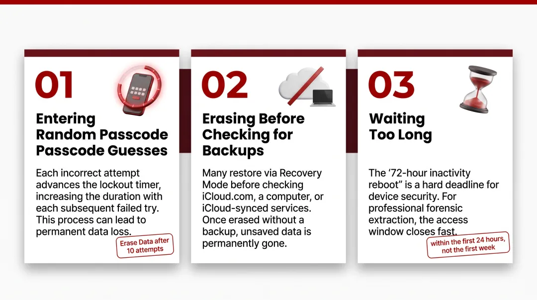 Three critical iPhone data recovery mistakes that permanently destroy recovery chances