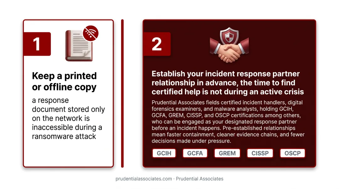 Certified incident response team reviewing forensic evidence and breach documentation at workstations