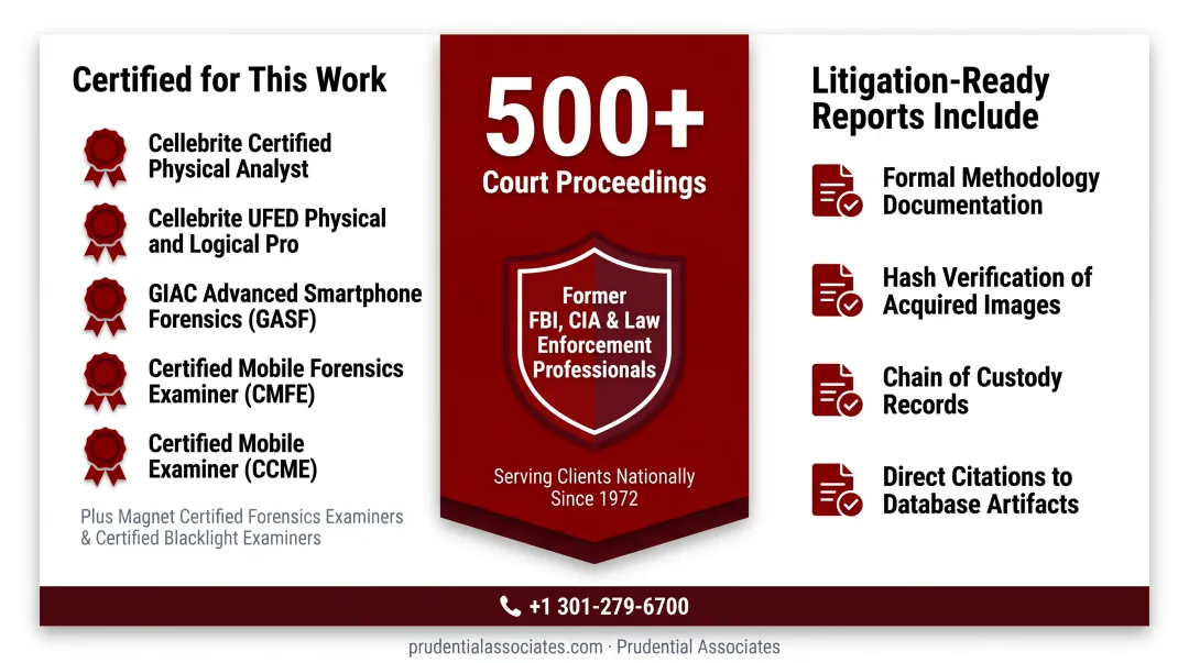 Prudential Associates certified digital forensics team reviewing iPhone evidence analysis platform