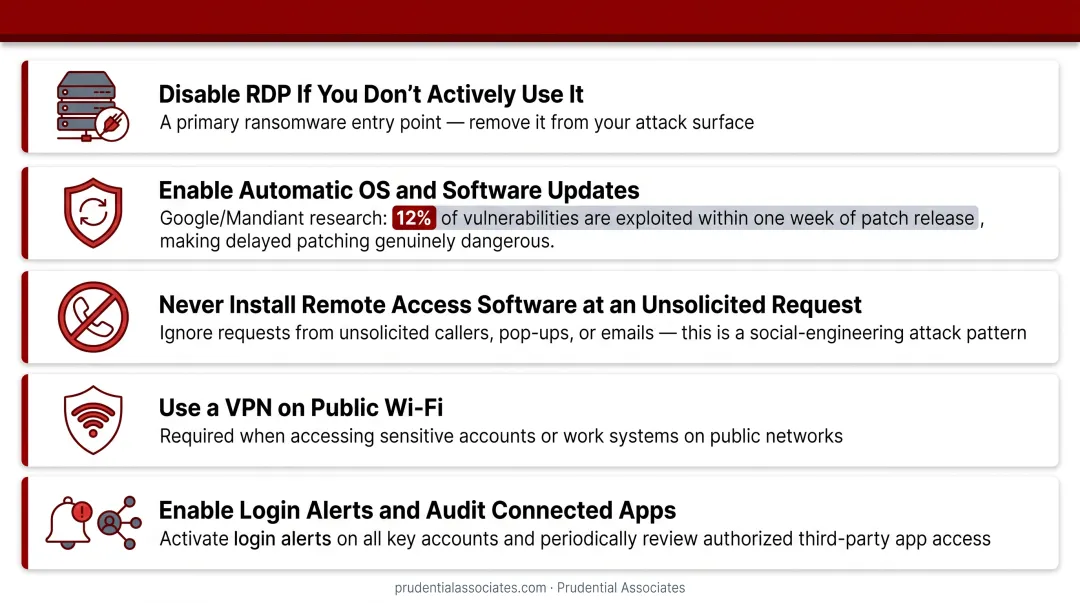 Five key prevention steps to stop remote access attacks on your computer