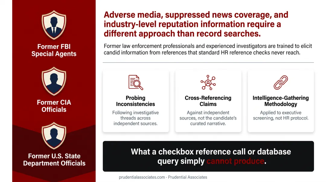 Prudential Associates investigative team reviewing executive background check findings and records