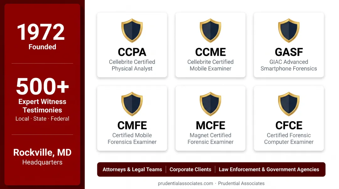 Prudential Associates forensic certifications credentials display for WhatsApp mobile device examination