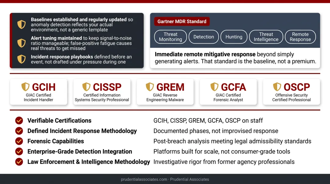 MDR partner selection checklist five key criteria for SMB security vetting