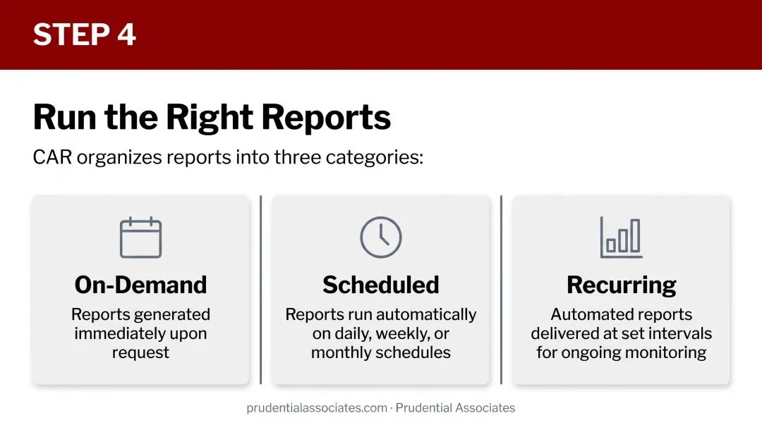 CUCM CAR report categories user system and device reports comparison chart