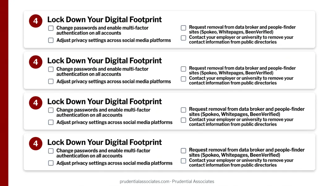4-step immediate doxxing response checklist from documentation to digital lockdown