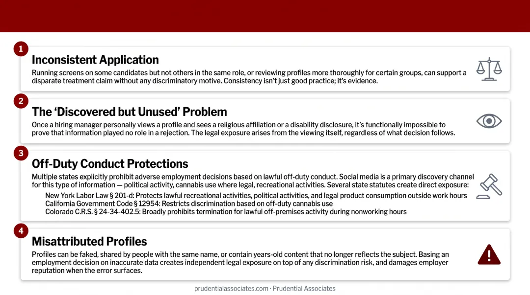 State off-duty conduct protection laws comparison chart New York California Colorado