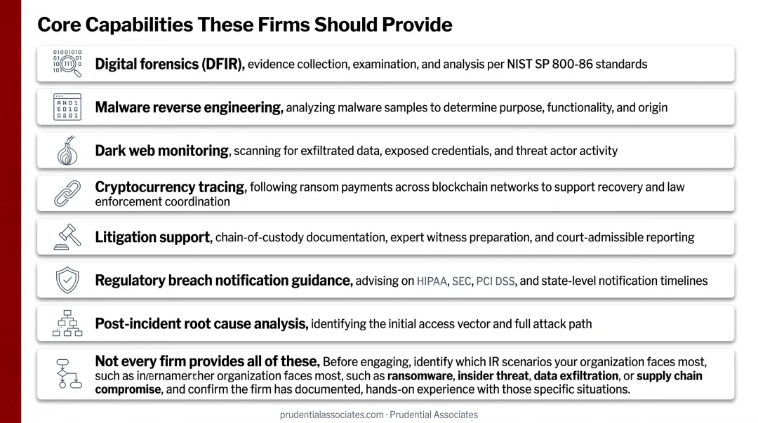 Seven core incident response advisory firm capabilities service scope overview