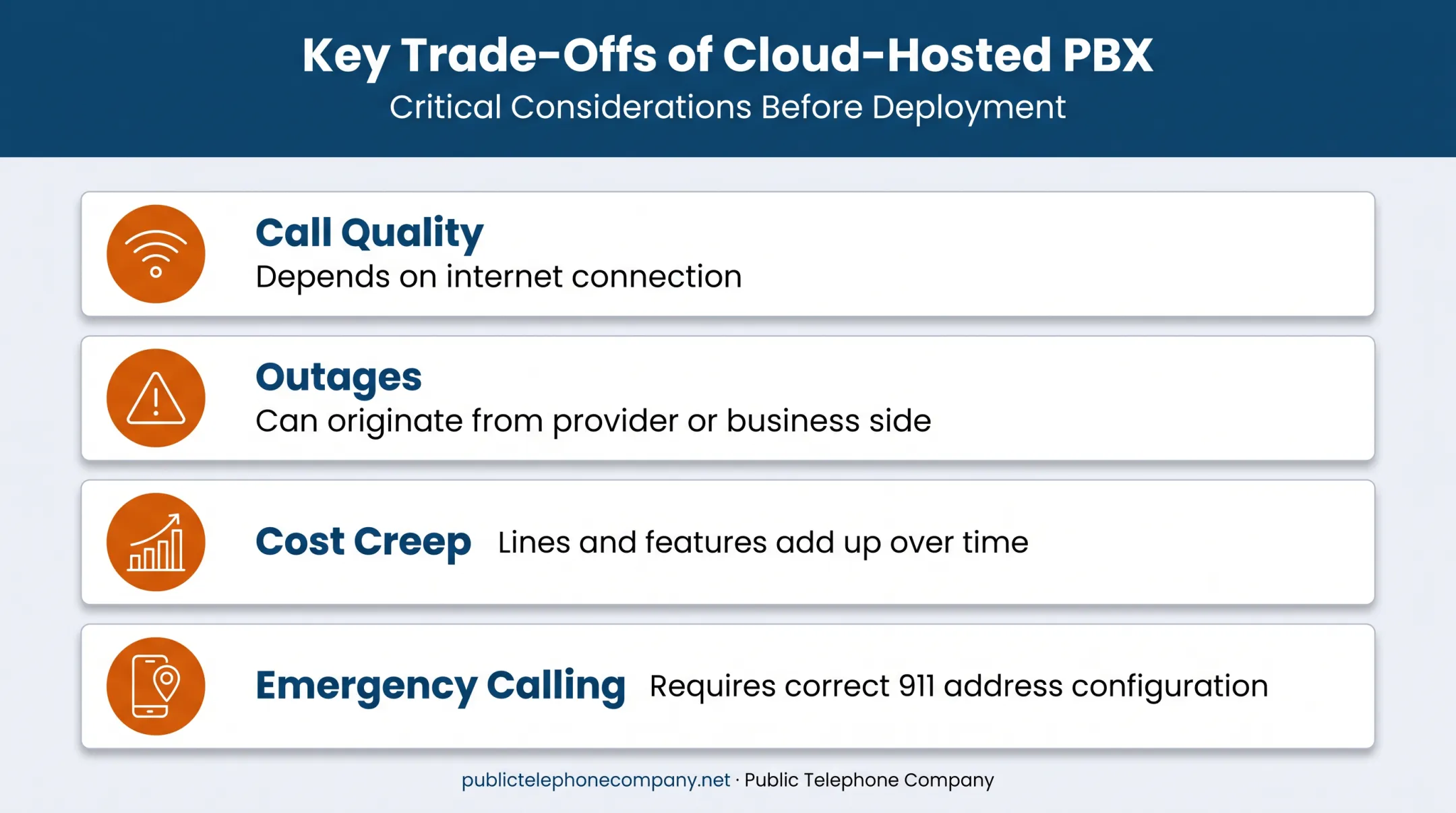 Four key trade-offs and limitations of cloud-hosted PBX phone systems