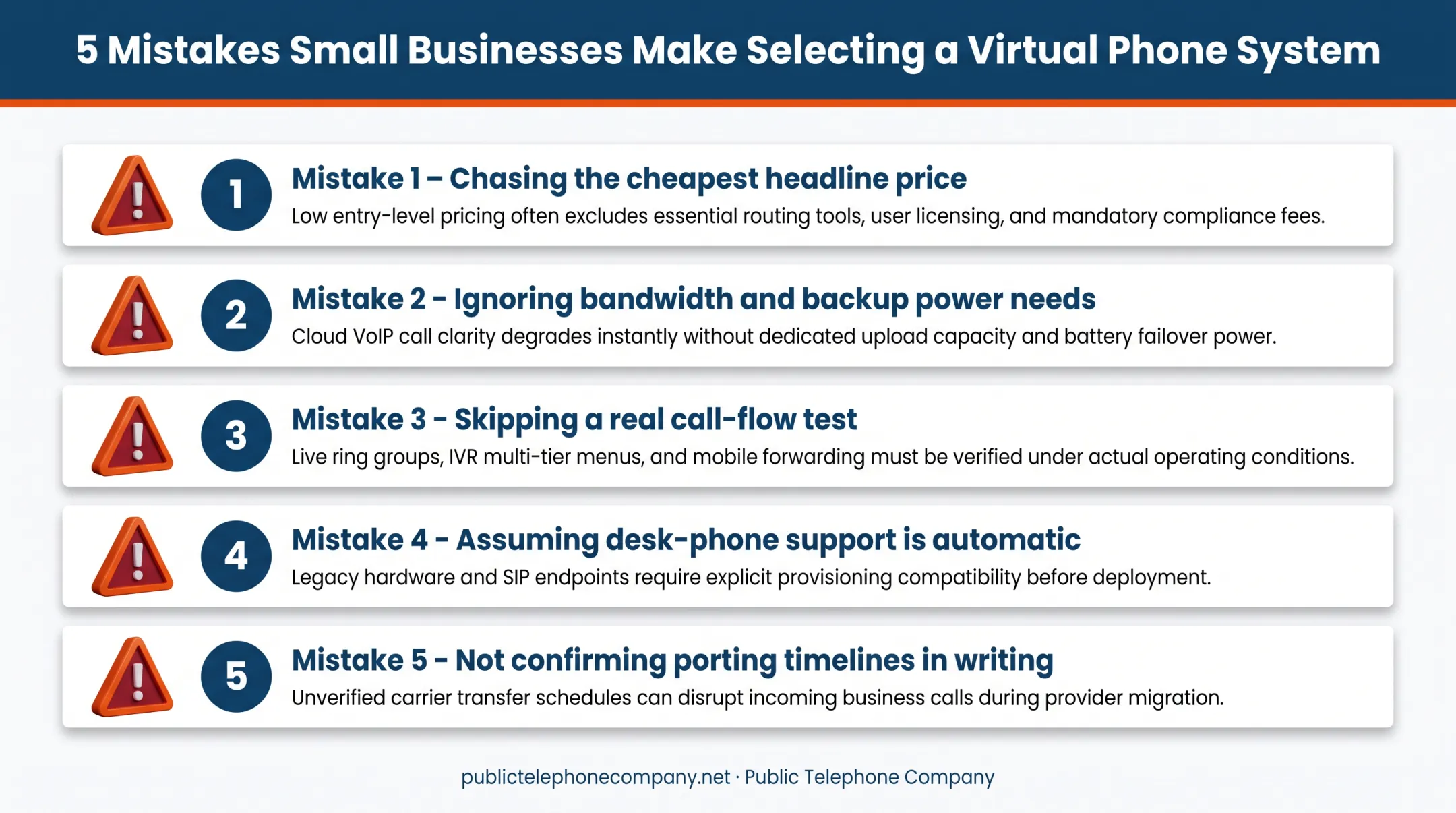 5 common mistakes to avoid when choosing a VoIP provider
