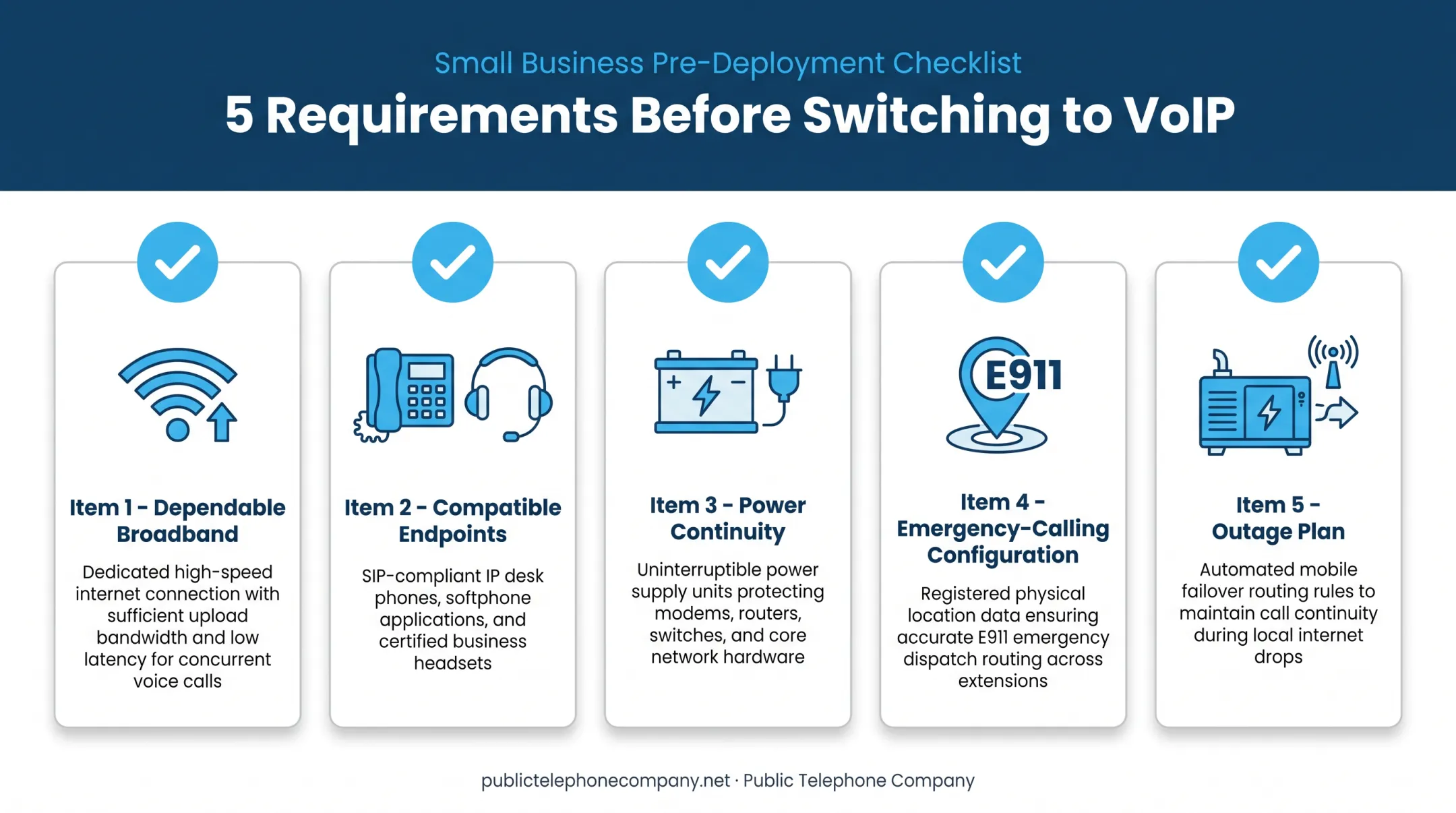 5 essential requirements checklist before switching to a virtual phone system