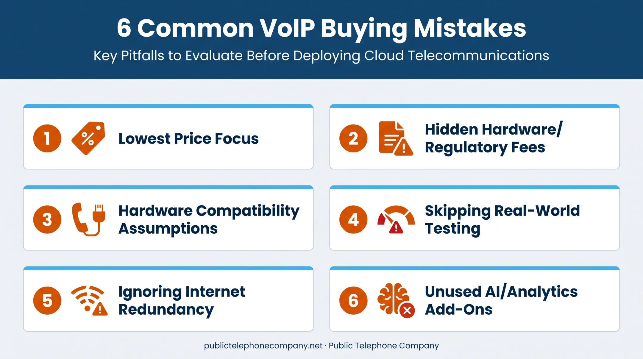 Six common mistakes businesses make choosing a VoIP phone system