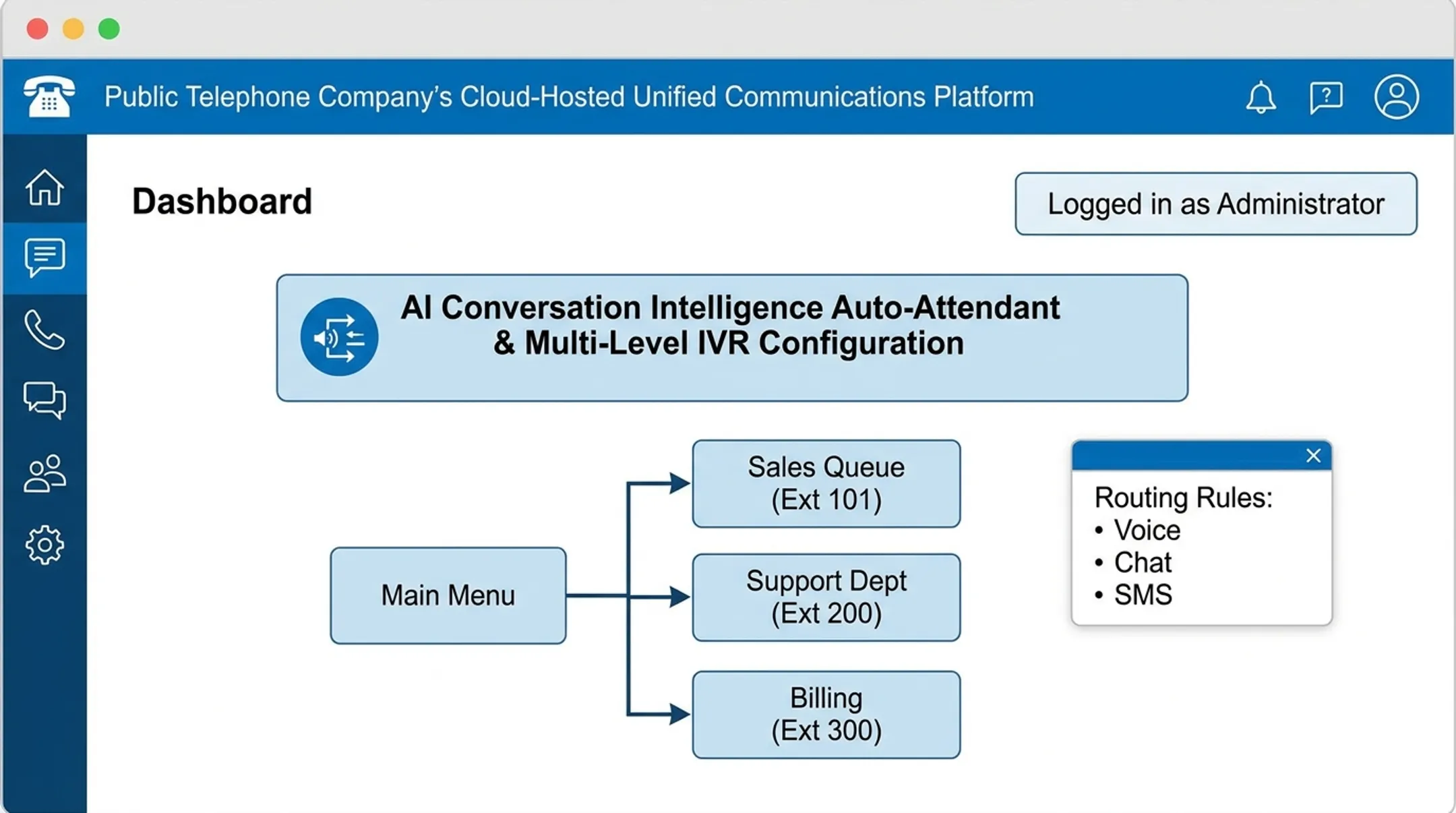 Public Telephone Company cloud communications platform IVR dashboard interface