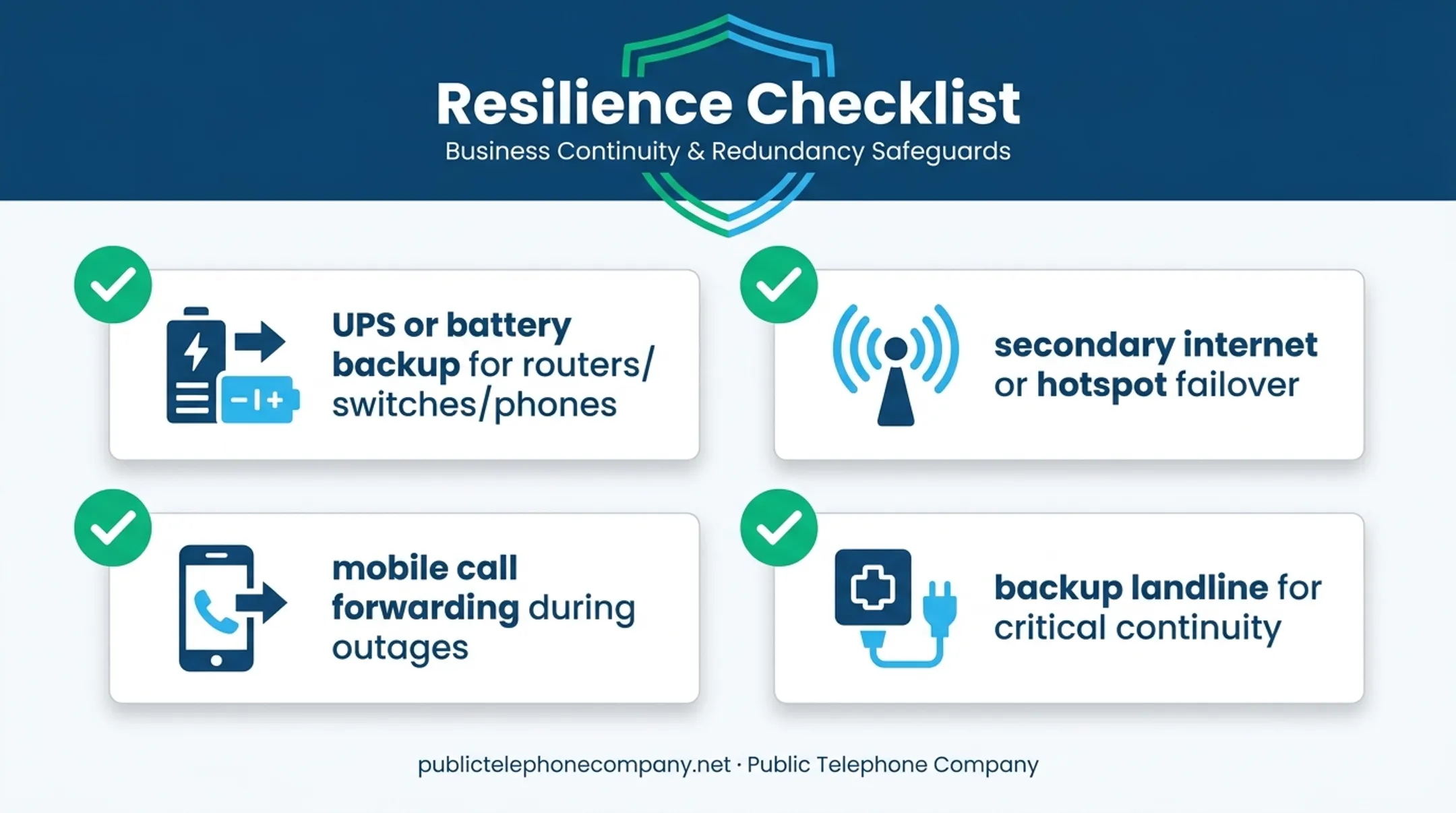 Power and connectivity resilience checklist for business VoIP systems