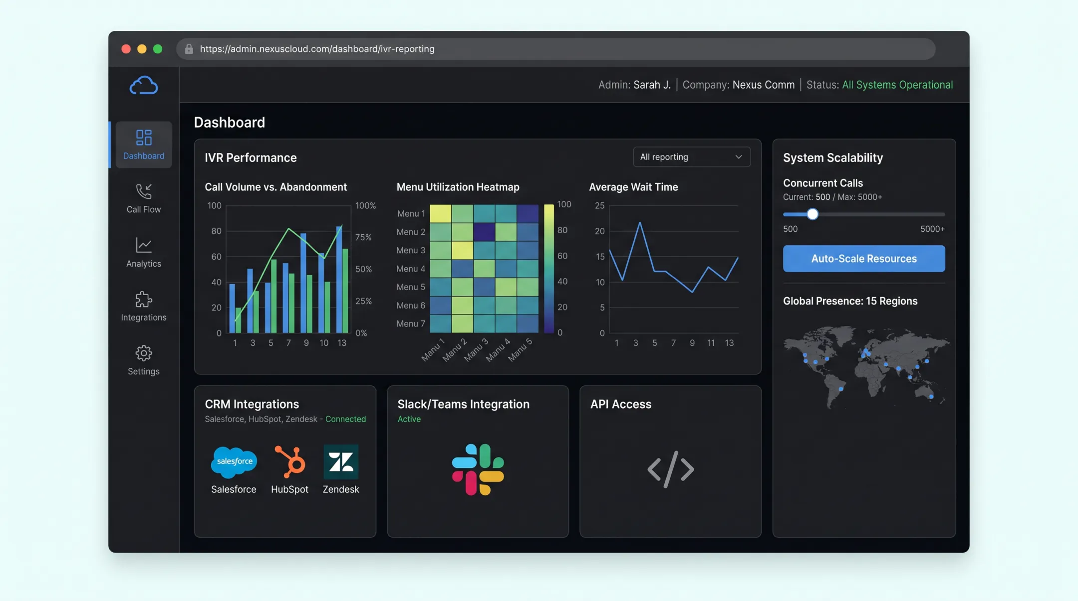 Cloud-hosted phone system dashboard supporting IVR reporting and integrations