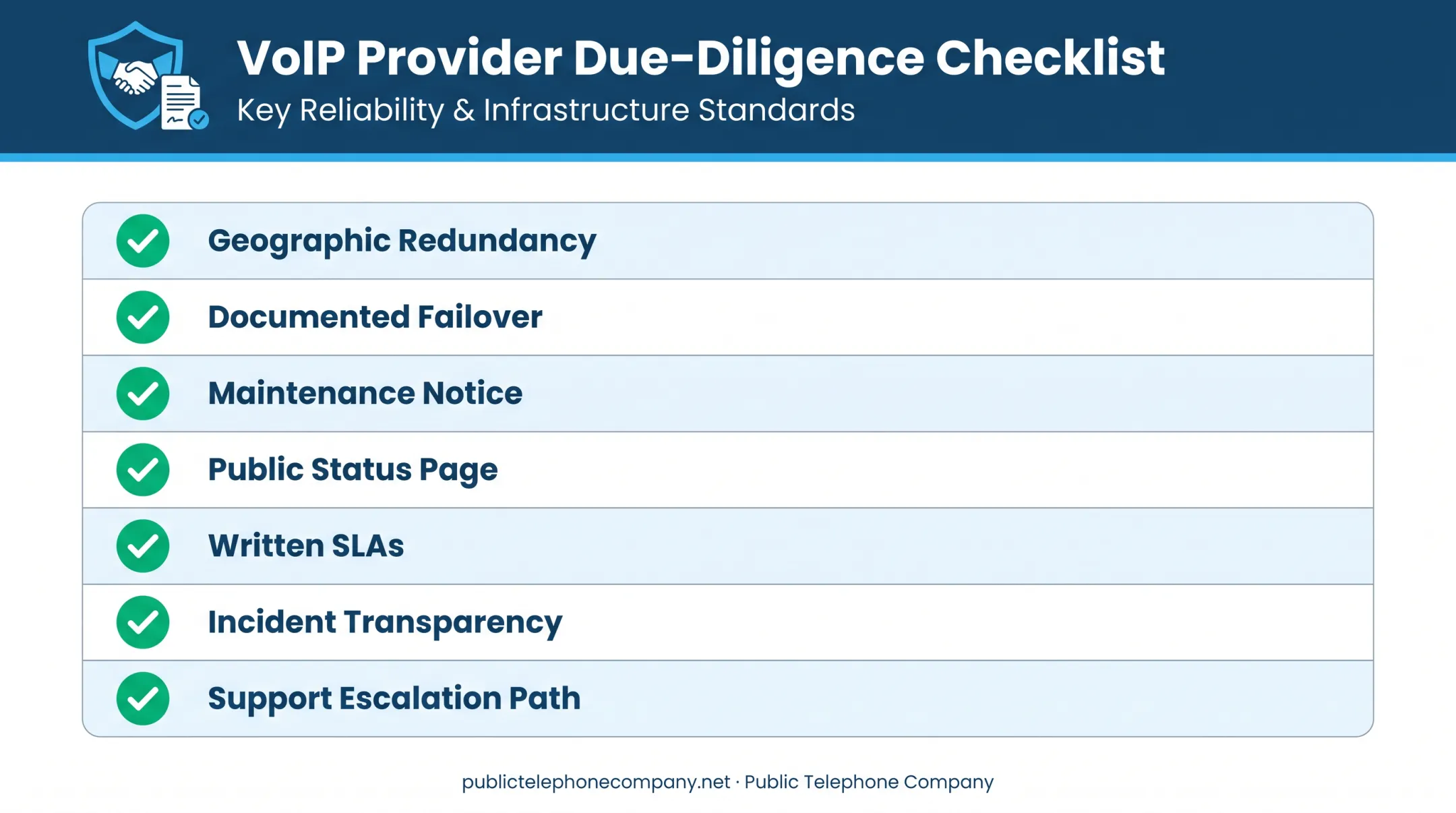 7-point VoIP provider due diligence checklist for small business