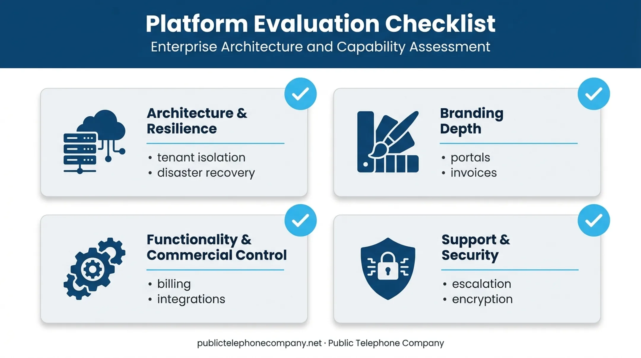 Four-pillar checklist for evaluating white label UCaaS platforms